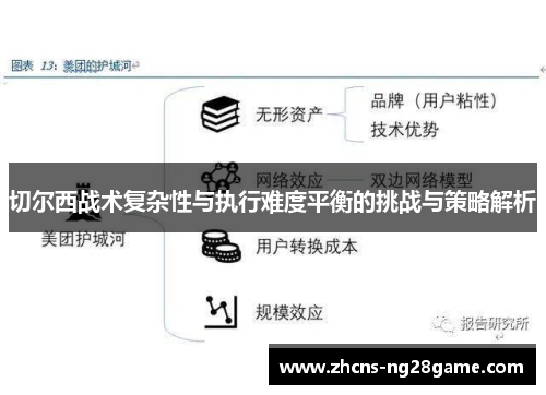 切尔西战术复杂性与执行难度平衡的挑战与策略解析 切尔西战术复杂性与执行难度平衡的挑战与策略解析
