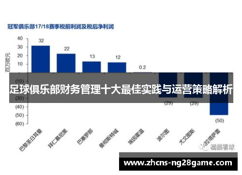 足球俱乐部财务管理十大最佳实践与运营策略解析