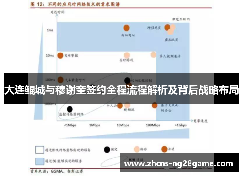 大连鲲城与穆谢奎签约全程流程解析及背后战略布局 大连鲲城与穆谢奎签约全程流程解析及背后战略布局