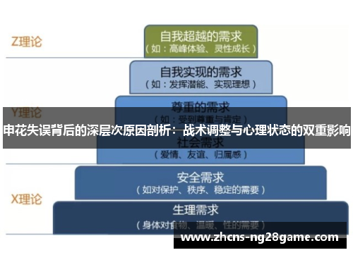 申花失误背后的深层次原因剖析：战术调整与心理状态的双重影响