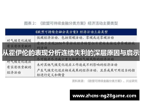 从霍伊伦的表现分析连续失利的深层原因与启示 从霍伊伦的表现分析连续失利的深层原因与启示