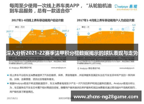 深入分析2021-22赛季法甲积分榜数据揭示的球队表现与走势