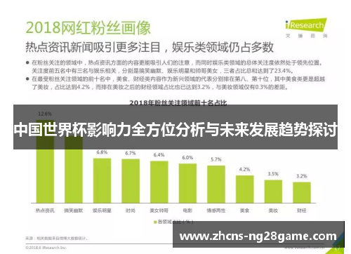 中国世界杯影响力全方位分析与未来发展趋势探讨