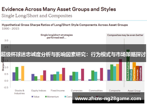 超级杯球迷忠诚度分析与影响因素研究：行为模式与市场策略探讨