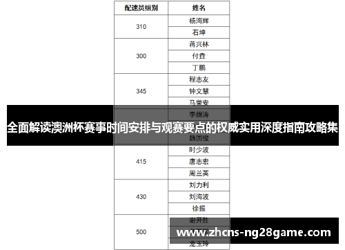 全面解读澳洲杯赛事时间安排与观赛要点的权威实用深度指南攻略集